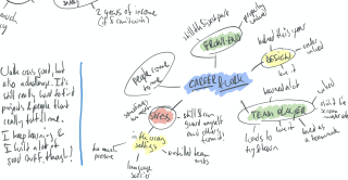 Bram's mind map of his Career & Work life area, main points: front-end, design, team player, stress and 'people come to me'