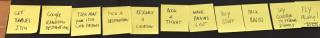 Travel Notes User Journey - Idea and preparation phase (step 1)