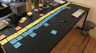 Travel Notes Brainstorm phase: adding as much ideas as possible